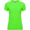 Fluorescent Green