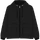 Softshell