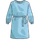 Sanidad y Estética
